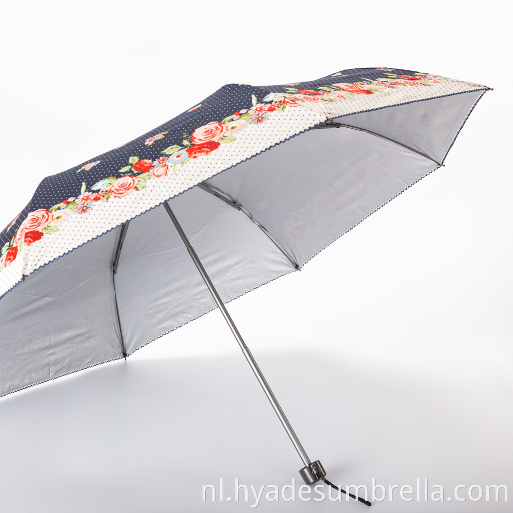 Best Folding Umbrella